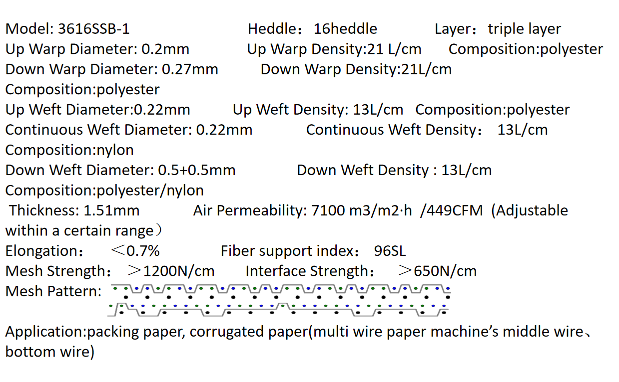 triple layer forming fabric