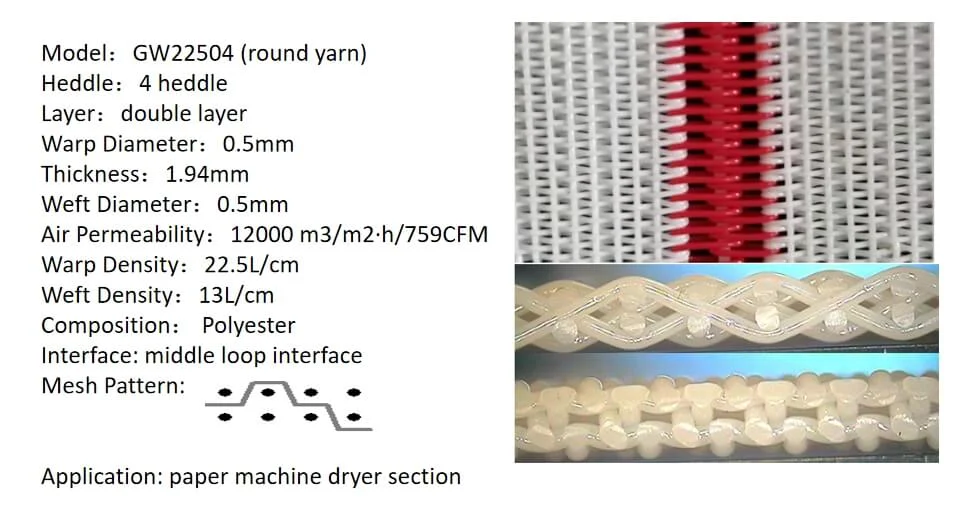 round yarn dryer fabric weaving structure and parameters